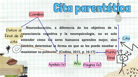 citas parentéticas|CITAS APA: III. PAUTAS PARA LA ELABORACIÓN DE CITAS。